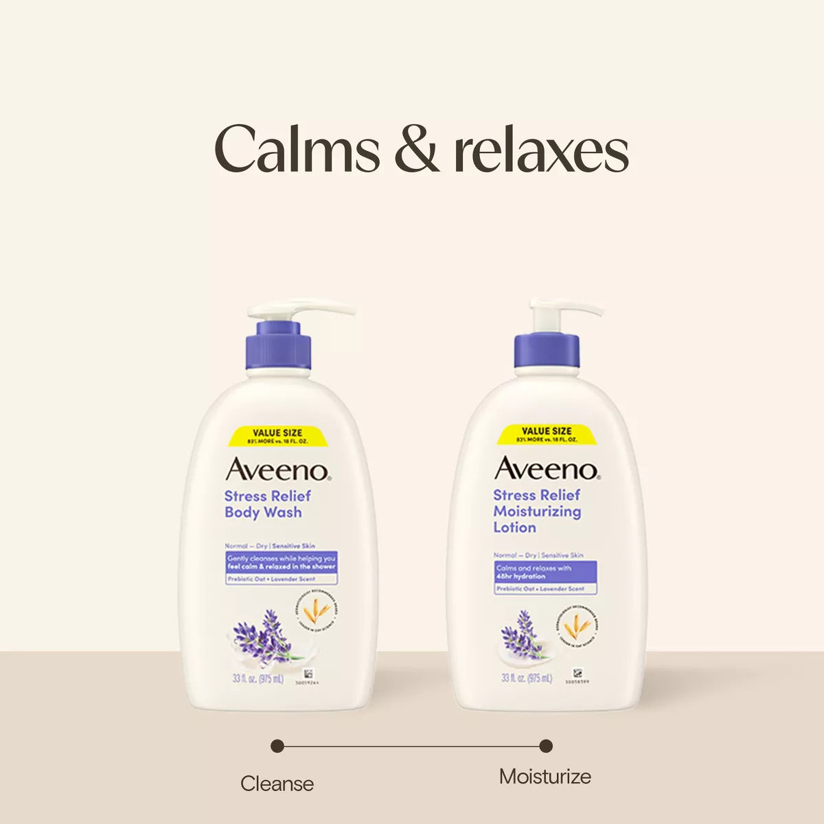 Aveeno Stress Relief Body Wash with Lavender & Chamomile, 33Oz: Paraben-Free, Sulfate-Free, Pump Bottle, Sensitive Skin