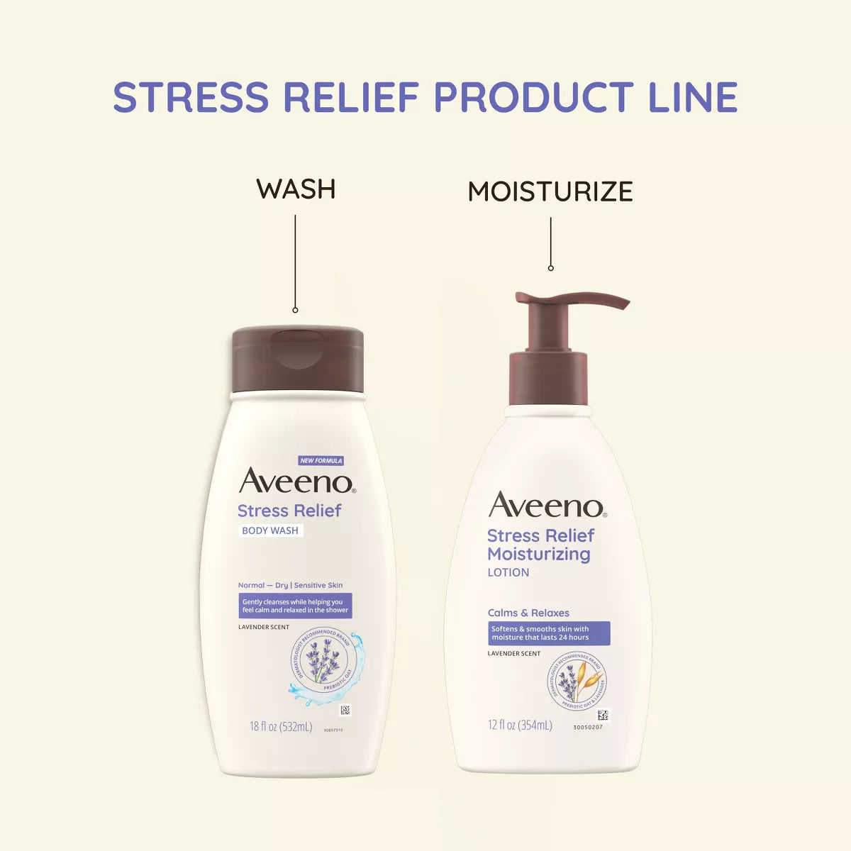 Aveeno Stress Relief Body Wash with Lavender & Chamomile, 33Oz: Paraben-Free, Sulfate-Free, Pump Bottle, Sensitive Skin